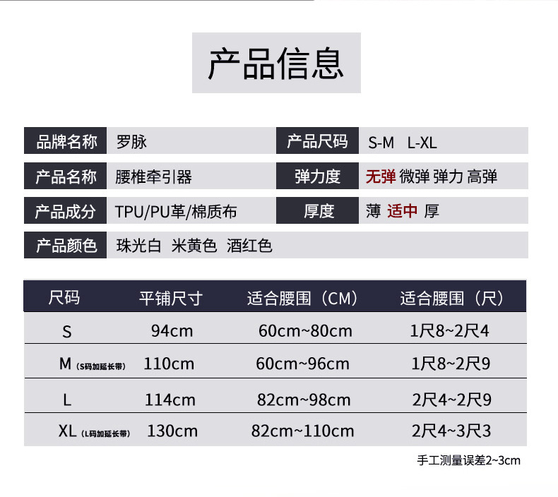 腰椎病罗脉_06