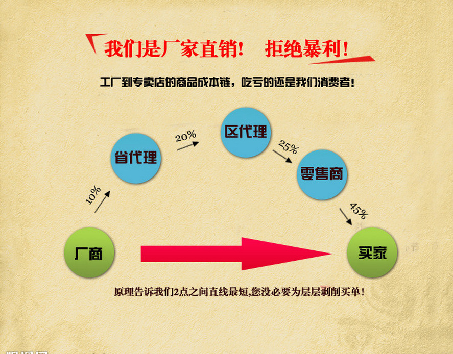 车载式小型汽油挖坑机