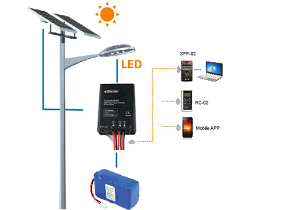 Chargeur solaire - 12/24 V - batterie 50 mAh - Ref 3395296 Image 6