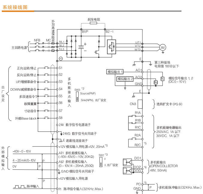 东元变频器A510接线图
