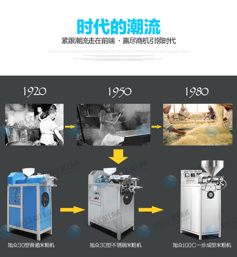 XZ-100C一步成型米粉机_07_副本