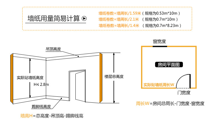 墙上风情壁纸1 关联模版