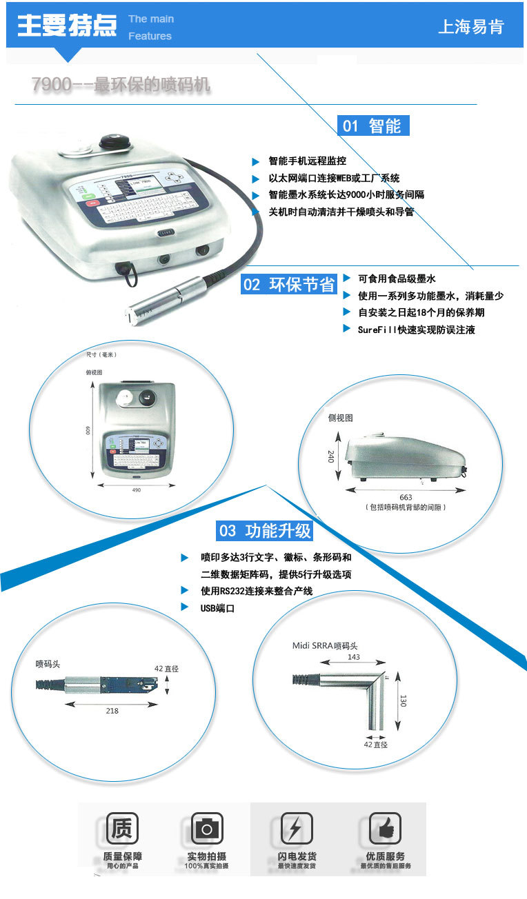 主要特点7900