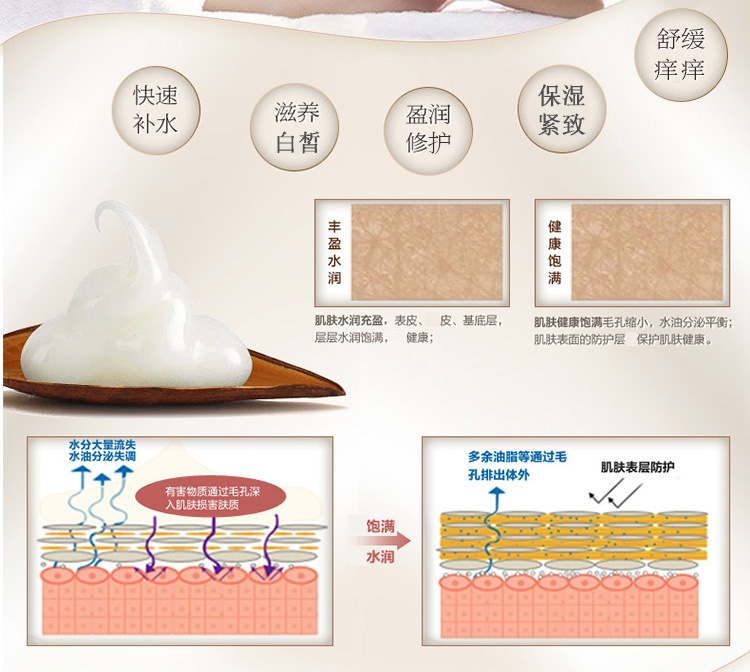 栀子花身体乳_20