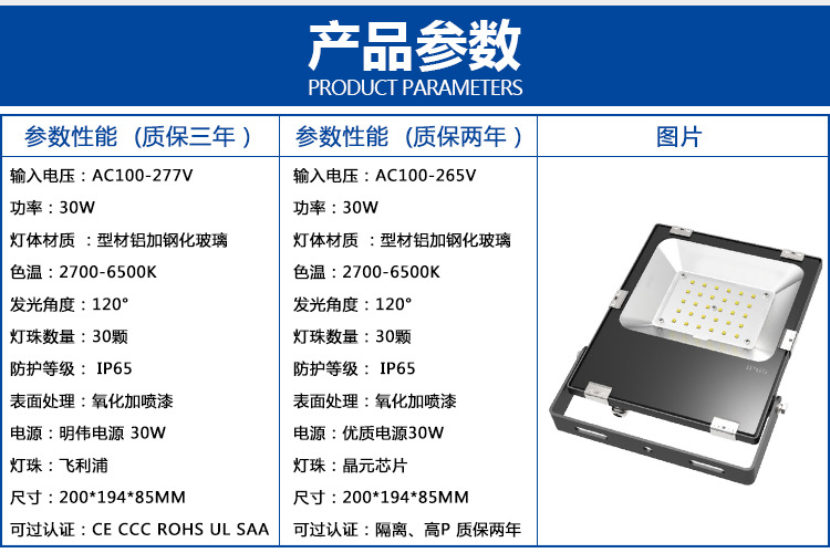 200W超頻三投光燈_10