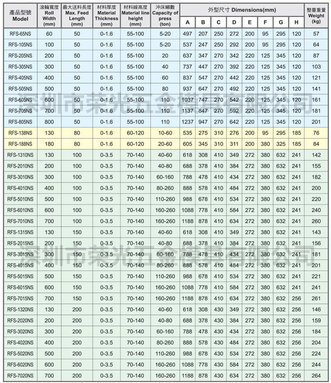 05774cab-5b3d-4f52-888f-cefd17