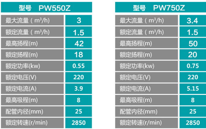 QQ截图20160805123139