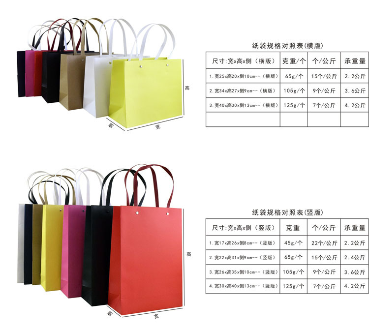 方底铆钉尺寸详情页-3