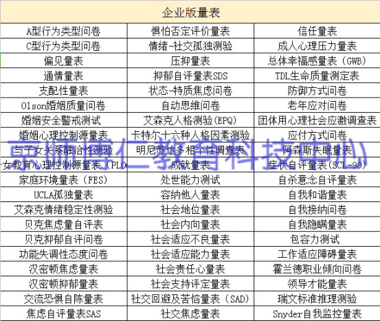 认知训练软件