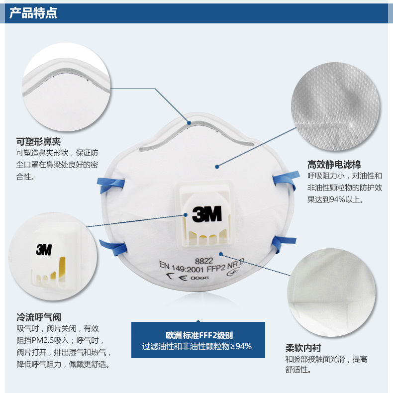 Masque anti pollution en Coton électrostatique à haute efficacité - Antipoussière anti-buée anti-PM25 respirant - Ref 3404177 Image 13