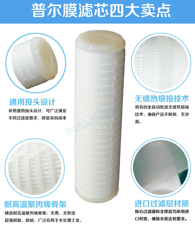 折叠滤芯详情页_01