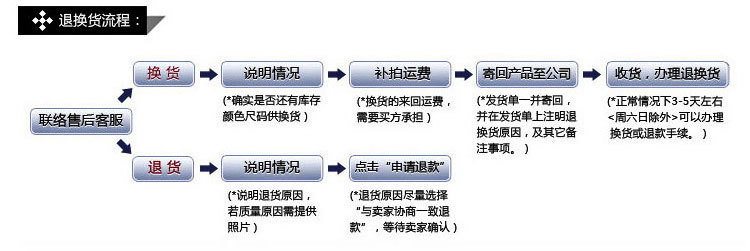 順發梳詳情_18