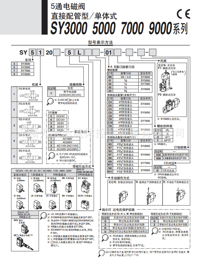 SY系列资料