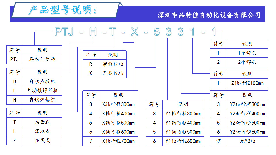 焊锡机产品型号说明