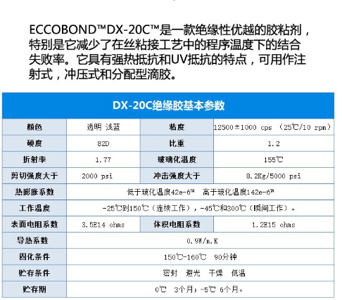 DX-20C资料