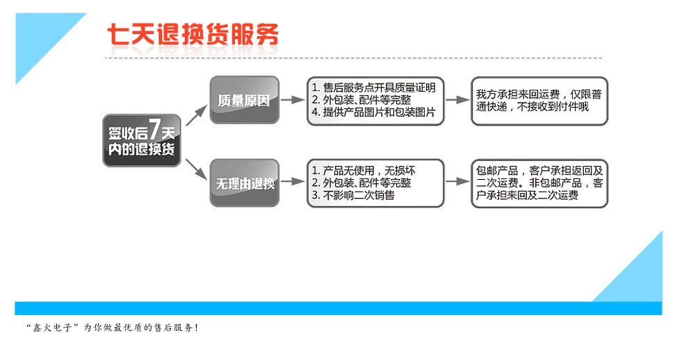 售后2_副本