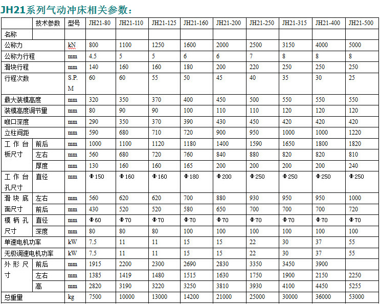 OCP-25系列高精密冲床 高速精密气动冲床