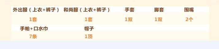 18件套