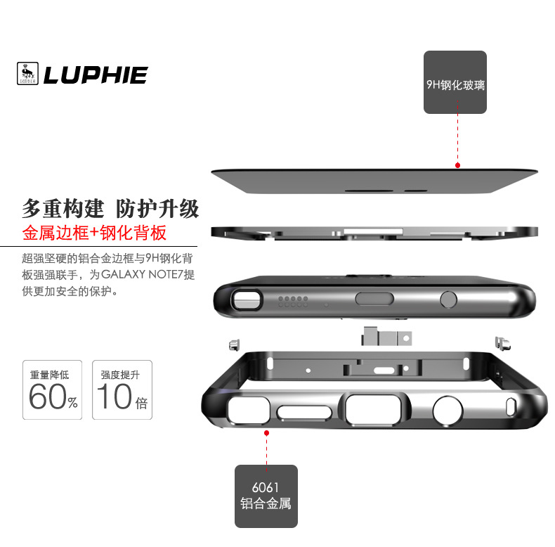 Luphie Aircraft Aluminum Metal Frame 9H Tempered Glass Back Cover Case for Samsung Galaxy Note 7 N9300