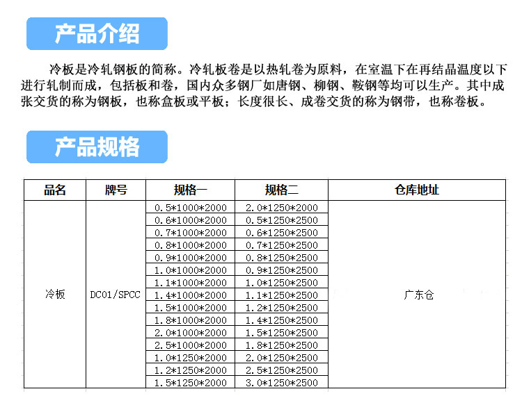 详细1（产品介绍）