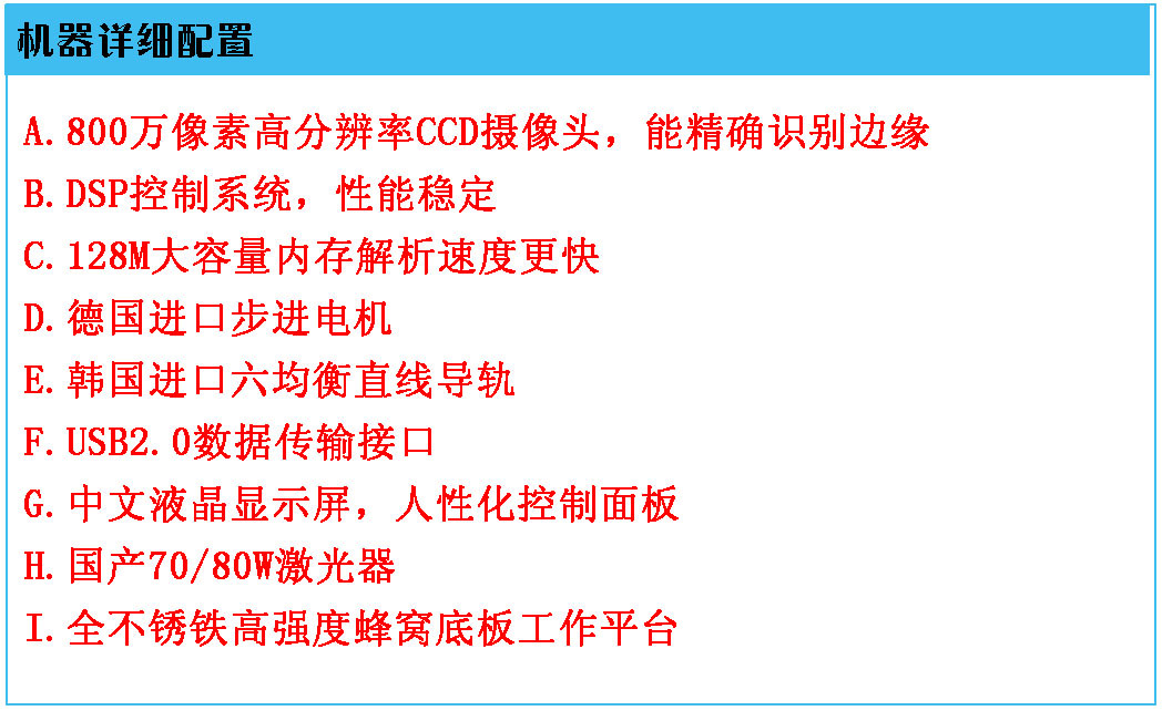 攝像系列機器詳細配置