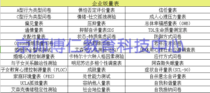 心理测评软件