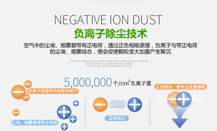 小蚂蚁个人随身空气净化器便携式负离子氧吧
