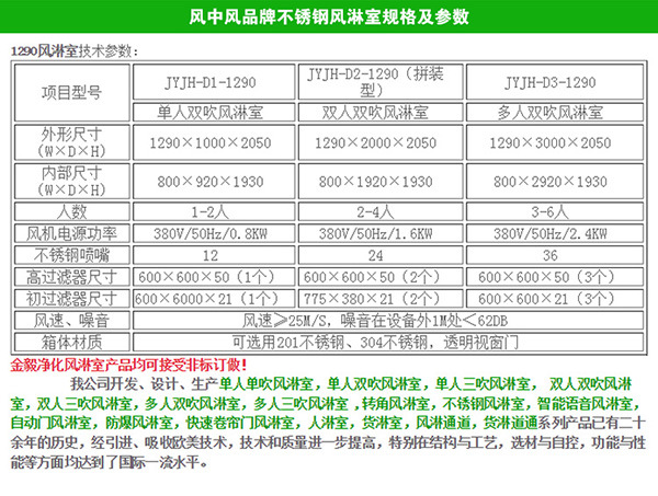 B014-单人,双人,多人双吹-1290
