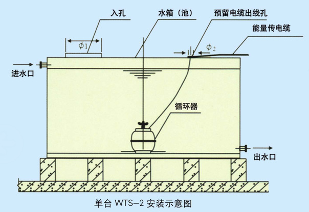 7WCO9FKN)UW@D06QBWJA4AR