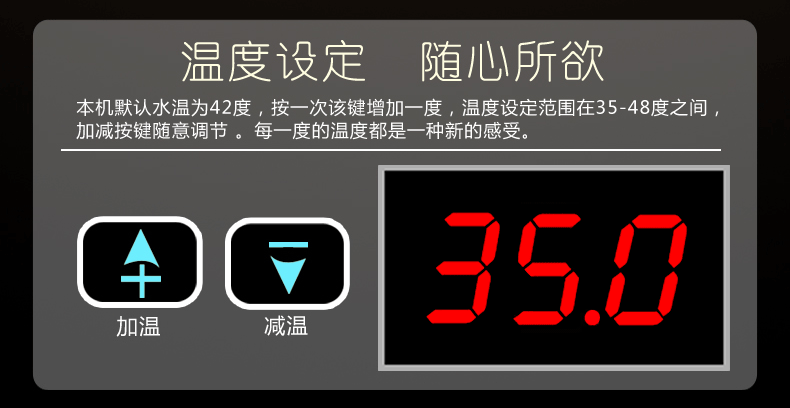 溫度-22