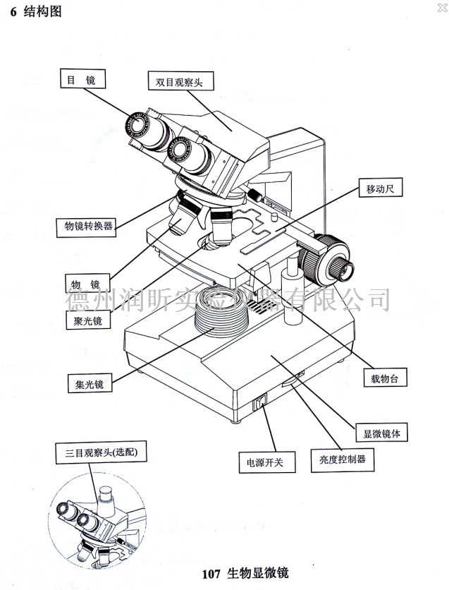 XSZ-N10740-1600倍  双目生物显微镜 宁波永新正品|ms