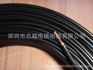 RV 4ƽ��늾� ����~оܛ�� 늿ؙ��B�ӌ��� ���{�� �����~о늾�