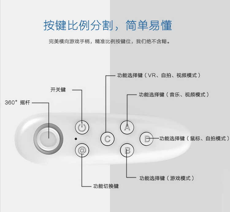 Lunettes VR ou 3D - Ref 1234046 Image 89
