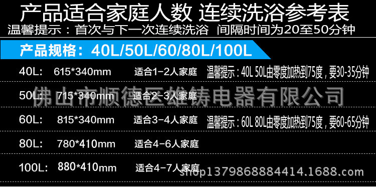 傢庭人數連續洗浴表