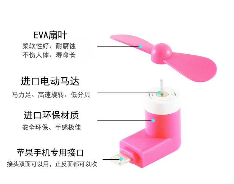 Ventilateur USB - Ref 400363 Image 13