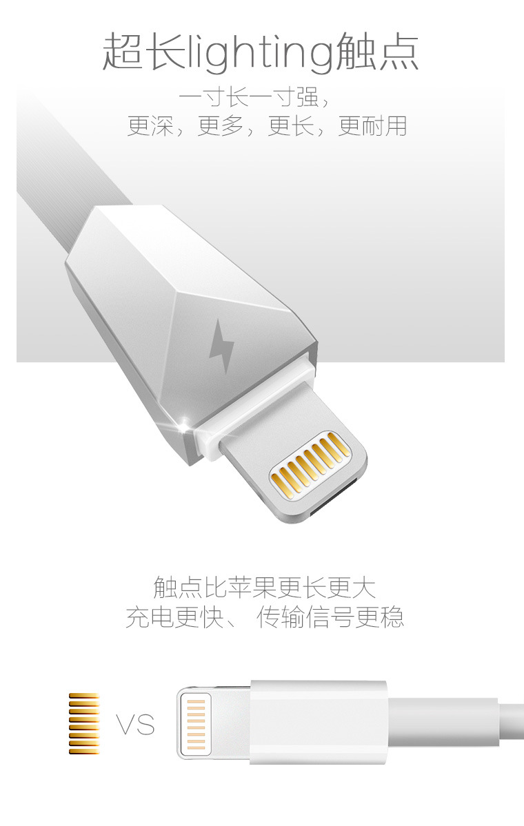 数据线页面_09