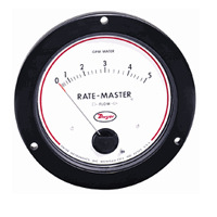 美国DWYER RMVII-1 RMVII-3  DWYER盘式流量计