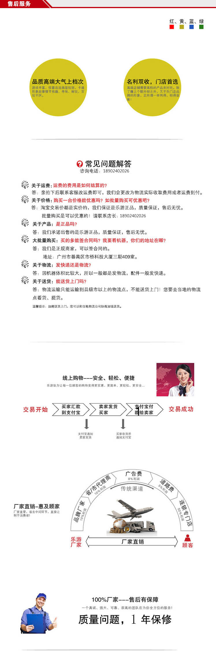 3203682160_282610973