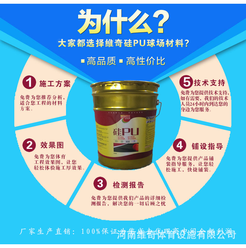 為什麼選擇