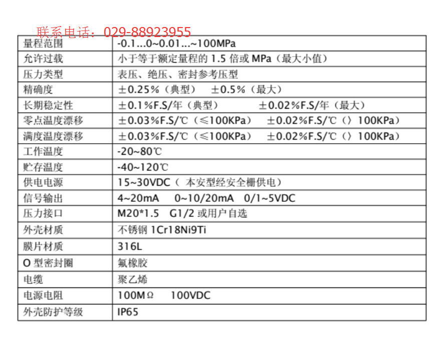 QQͼƬ20160505114144000