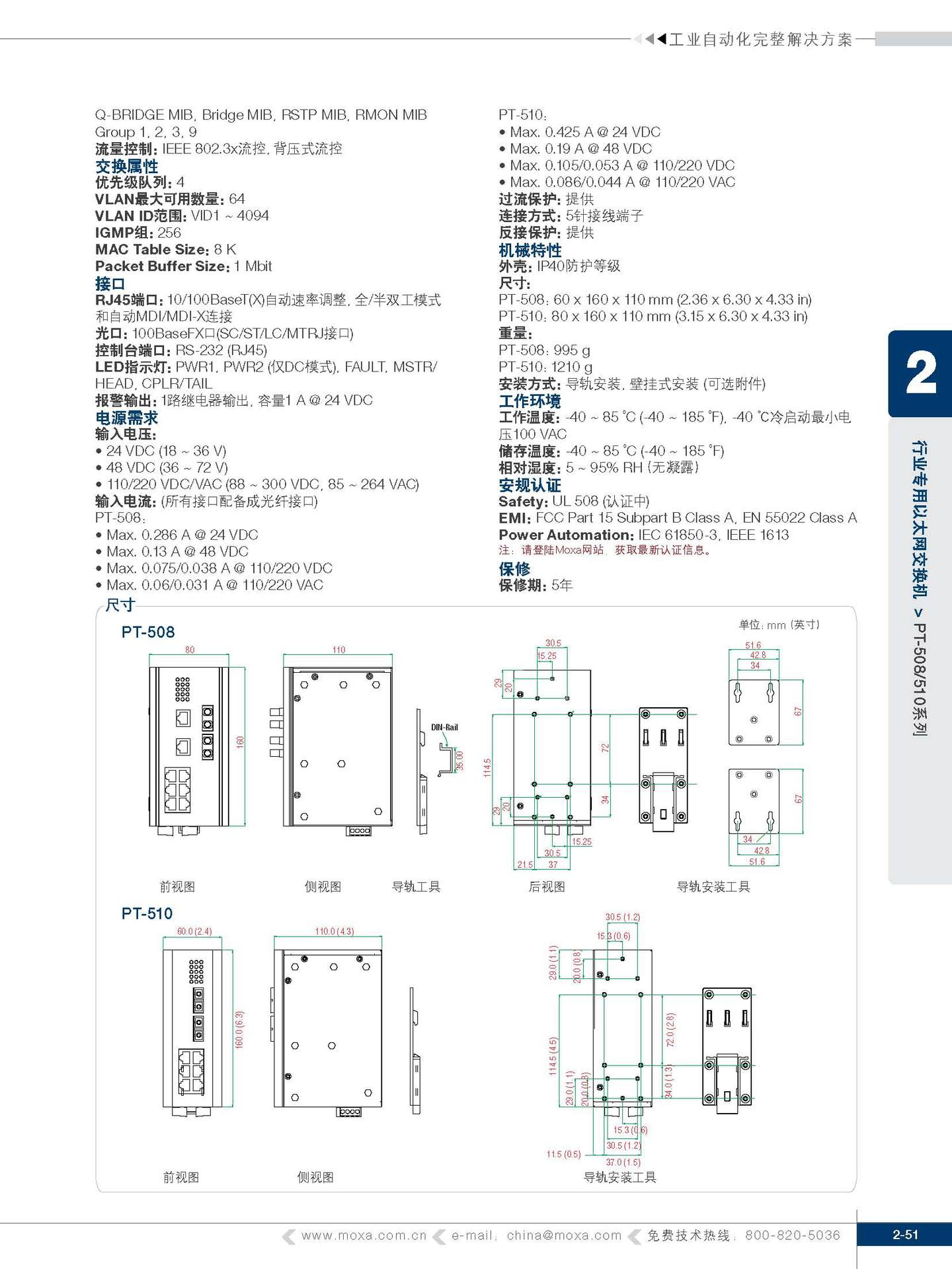 PT-508-510_页面_2