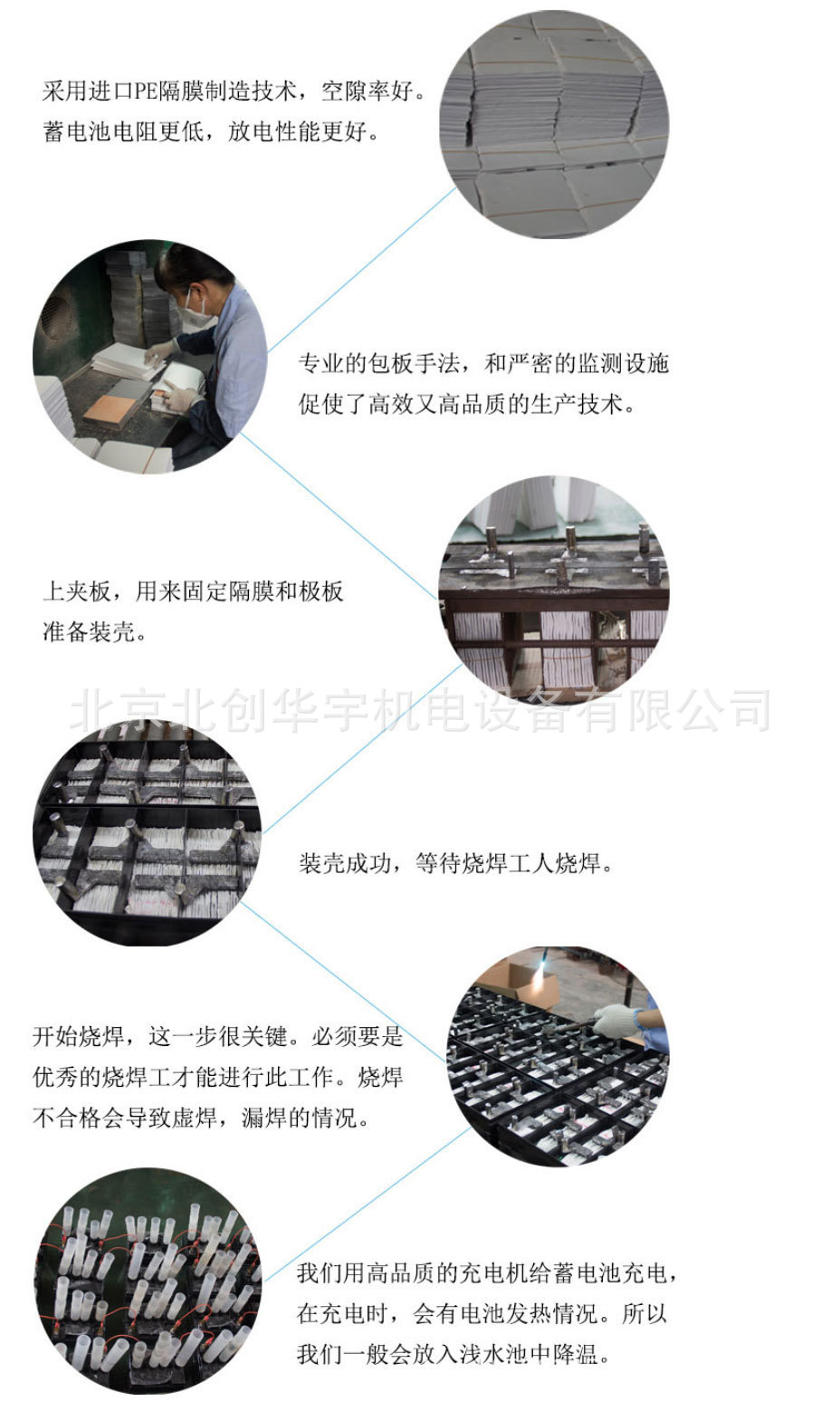 2581713422_898688023