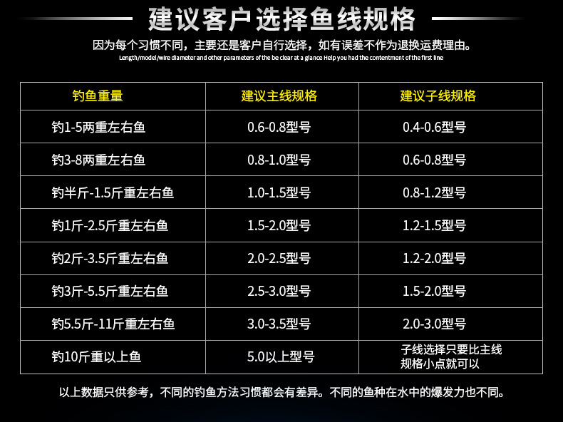 千本樱100米_05