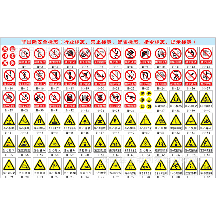 安全标志牌 各种安全标志牌  警告禁止指令提示安全标志牌
