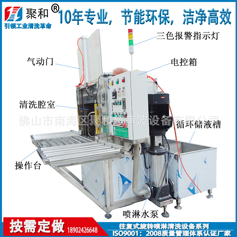 广东佛山聚和牌JH-XZPL-01单工位高压喷淋清洗机