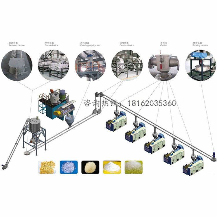 管链输送机、管链尼龙刮板、粉体管链输送机