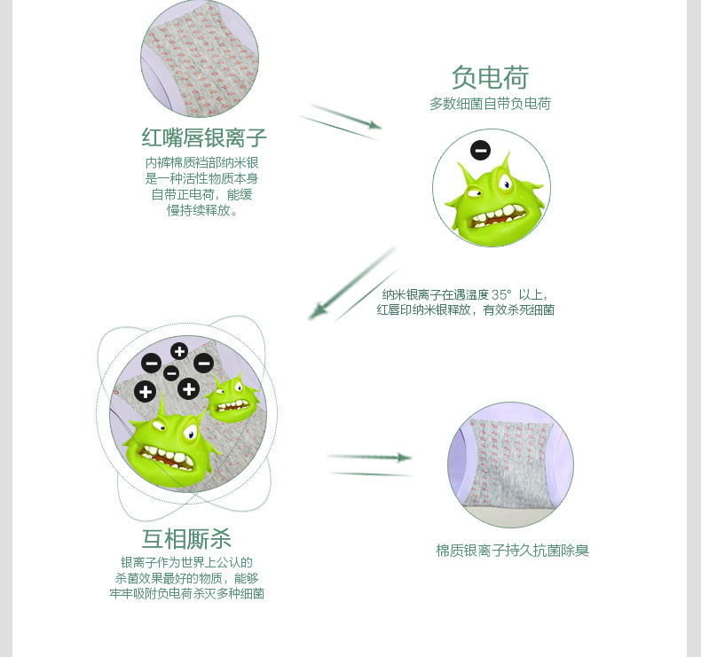 Slip jeunesse en soie Ice - Ref 666094 Image 28