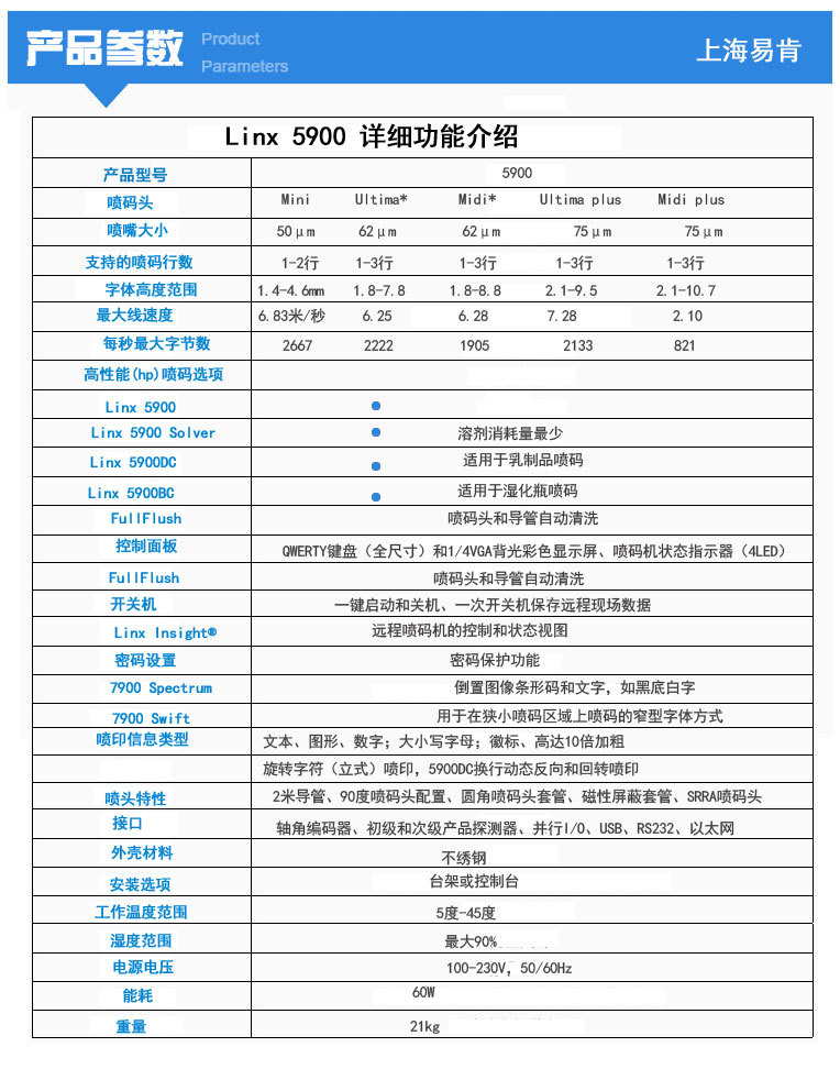 产品参数5900