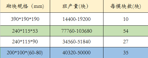 QQ圖片QT10-15  2