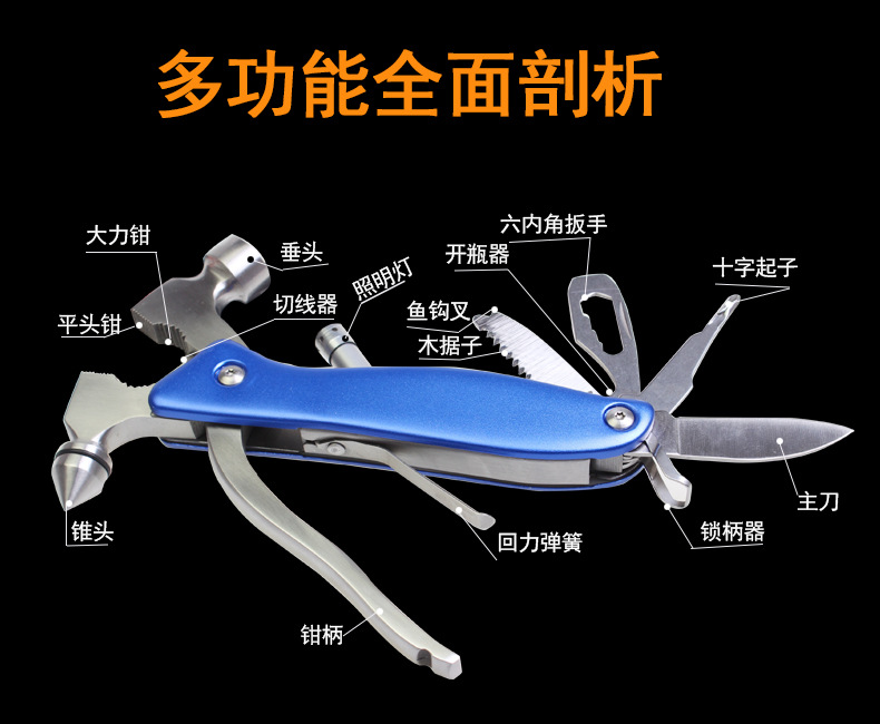 R-7112多功能安全錘_07